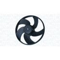 Ventilateur, refroidissement du moteur