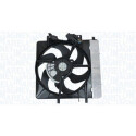 Ventilateur, refroidissement du moteur