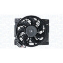 Ventilateur, refroidissement du moteur