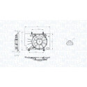 Ventilateur, refroidissement du moteur