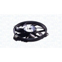 Ventilateur, refroidissement du moteur