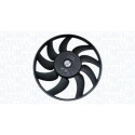 Ventilateur, refroidissement du moteur