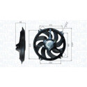 Ventilateur, refroidissement du moteur