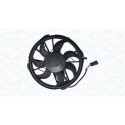 Ventilateur, refroidissement du moteur