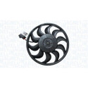 Ventilateur, refroidissement du moteur