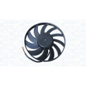 Ventilateur, refroidissement du moteur
