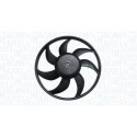 Ventilateur, refroidissement du moteur