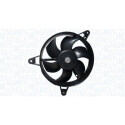 Ventilateur, refroidissement du moteur