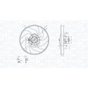 Ventilateur, refroidissement du moteur