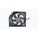 Ventilateur, refroidissement du moteur