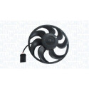 Ventilateur, refroidissement du moteur