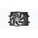 Ventilateur, refroidissement du moteur