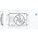 Ventilateur, refroidissement du moteur