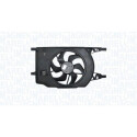 Ventilateur, refroidissement du moteur