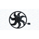 Ventilateur, refroidissement du moteur