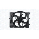 Ventilateur, refroidissement du moteur