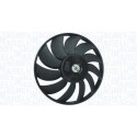 Ventilateur, refroidissement du moteur