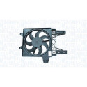 Ventilateur, refroidissement du moteur