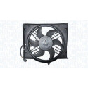 Ventilateur, refroidissement du moteur