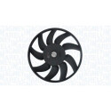 Ventilateur, refroidissement du moteur