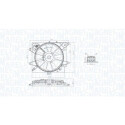 Ventilateur, refroidissement du moteur