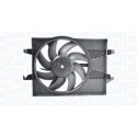 Ventilateur, refroidissement du moteur