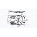 Ventilateur, refroidissement du moteur