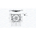 Ventilateur, refroidissement du moteur