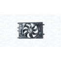Ventilateur, refroidissement du moteur