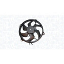 Ventilateur, refroidissement du moteur