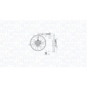 Ventilateur, refroidissement du moteur