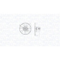 Ventilateur, refroidissement du moteur