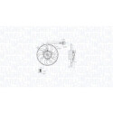 Ventilateur, refroidissement du moteur