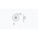 Ventilateur, refroidissement du moteur