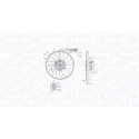 Ventilateur, refroidissement du moteur