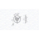 Ventilateur, refroidissement du moteur