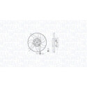 Ventilateur, refroidissement du moteur