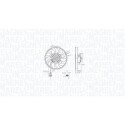 Ventilateur, refroidissement du moteur