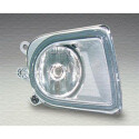 Projecteur antibrouillard