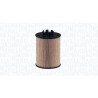 MAGNETI MARELLI filtre à huile 152071758806
