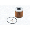 MAGNETI MARELLI filtre à huile 152071758813
