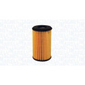 MAGNETI MARELLI filtre à huile 152071758825