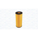 MAGNETI MARELLI filtre à huile 152071760882