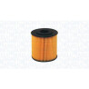 MAGNETI MARELLI filtre à huile 152071761688