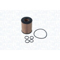 MAGNETI MARELLI filtre à huile 153071760512