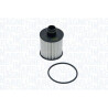 MAGNETI MARELLI filtre à huile 153071762472