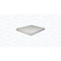 Filtre, air de l'habitacle