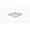 Filtre, air de l'habitacle