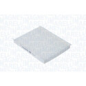Filtre, air de l'habitacle