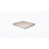 Filtre, air de l'habitacle